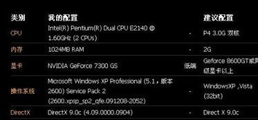 国产不卡A 第1张 国产不卡A 第1张