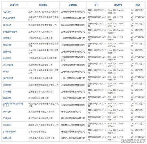 最新国产网址,盘点最新国产网址,解锁科技生活新体验 第1张 最新国产网址,盘点最新国产网址,解锁科技生活新体验 第1张