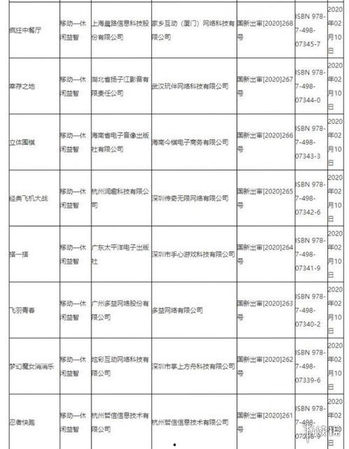 最新国产网址,盘点最新国产网址,解锁科技生活新体验 第2张 最新国产网址,盘点最新国产网址,解锁科技生活新体验 第2张