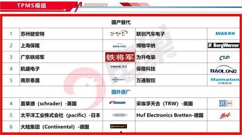 最新国产网址,盘点最新国产网址,解锁科技生活新体验 第3张 最新国产网址,盘点最新国产网址,解锁科技生活新体验 第3张