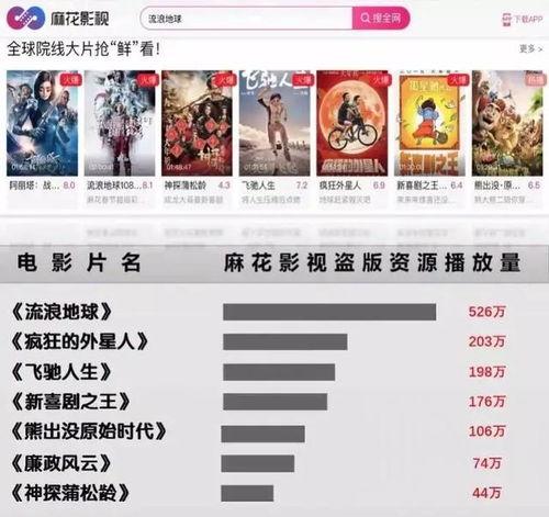 国产电影网址  第3张